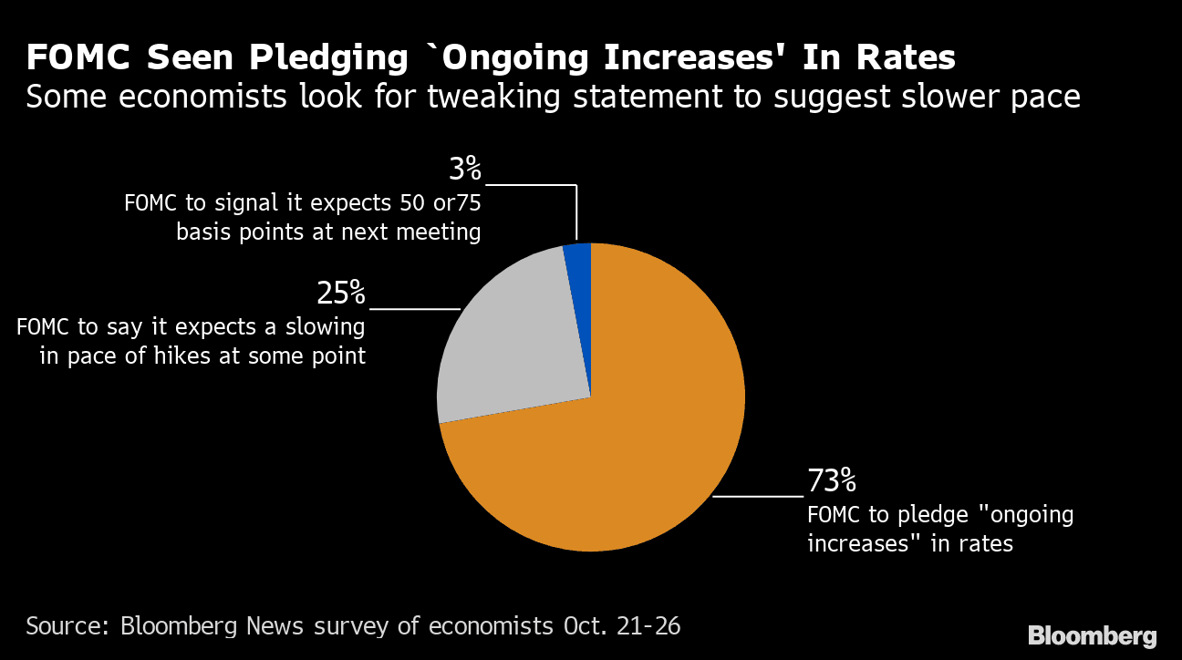 Blog analytics FOMC ANALYSIS-image