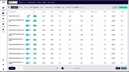 Blog analytics Big Boy (BB1)-image
