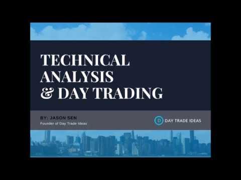 Blog analytics DAY TRADE IDEAS MAY 5th-image