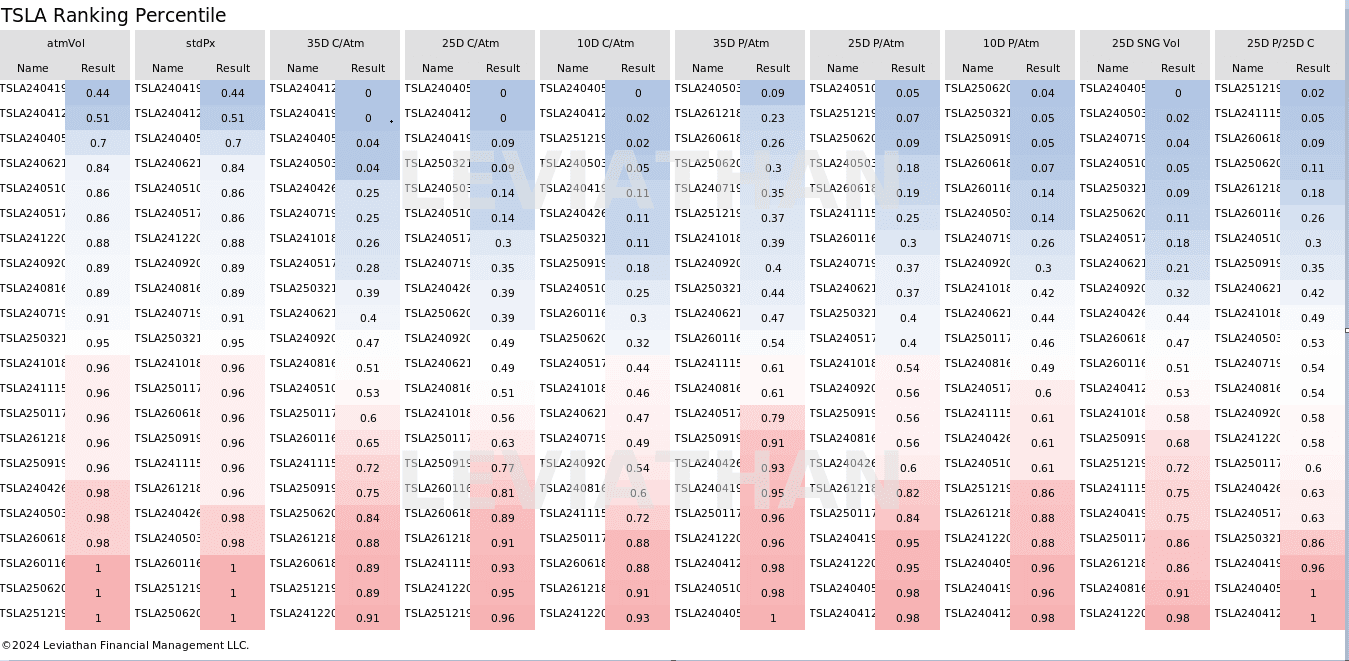 Ranking | Service Ranking-image